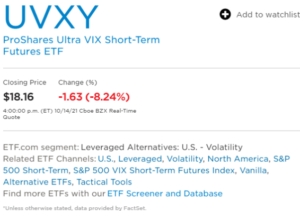 VIX 지수 보는법-코스피 VIX 지수-S&P500 VIX 지수-VIX 지수 ETF 추천-빅스지수 확인